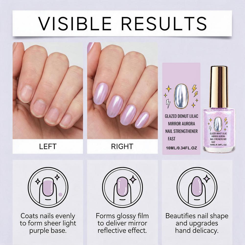 10ML Lakier do paznokci Glazed – Nail Art Lilac recenzja i cena