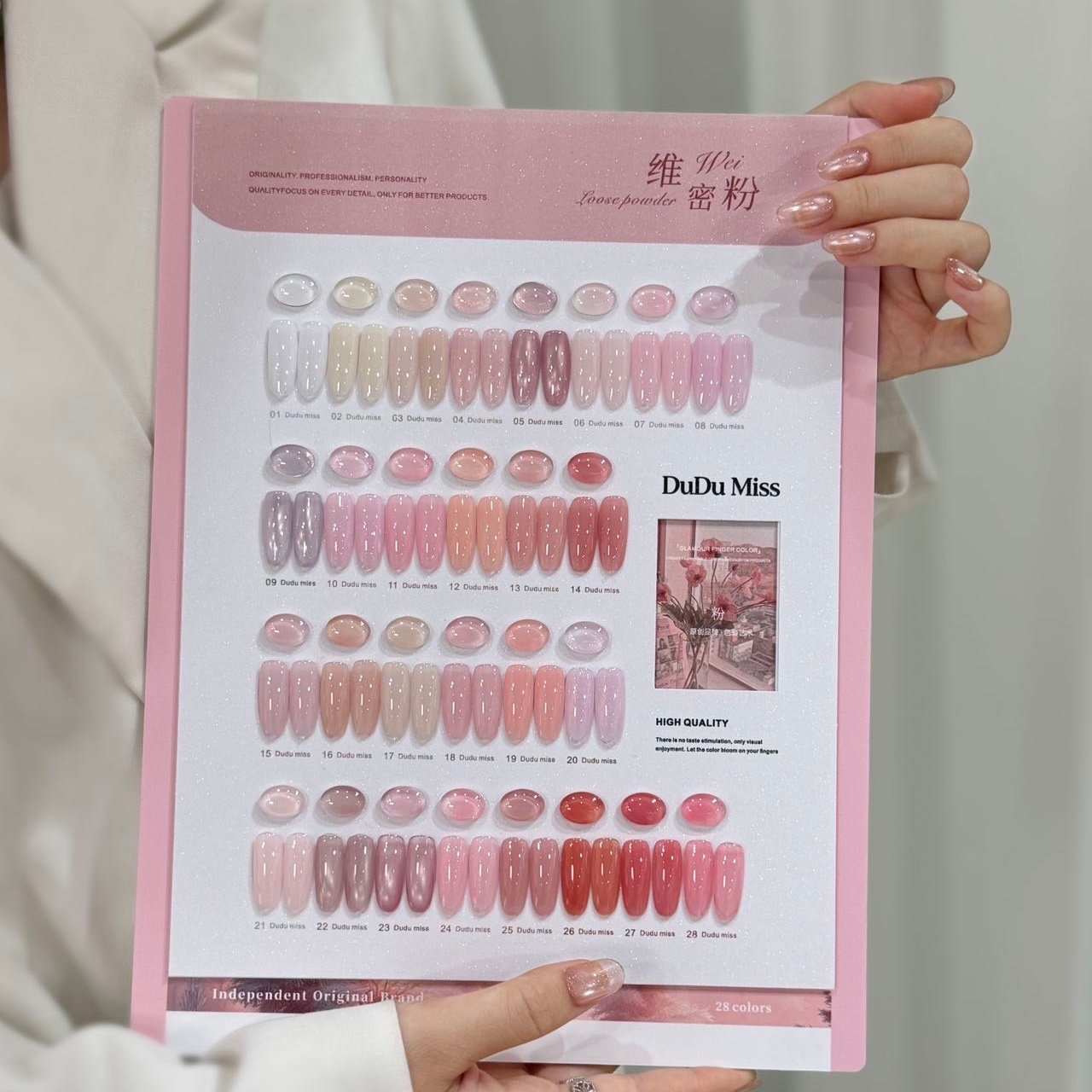 Zestaw lakierów żelowych Dudu  – Nail Art For Men recenzja i cena